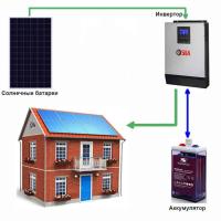 Солнечная электростанция «Дом - 2» (Независимость)